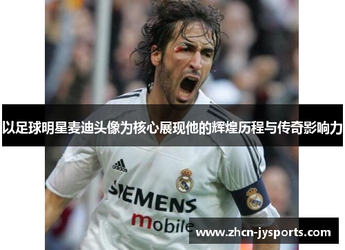 以足球明星麦迪头像为核心展现他的辉煌历程与传奇影响力